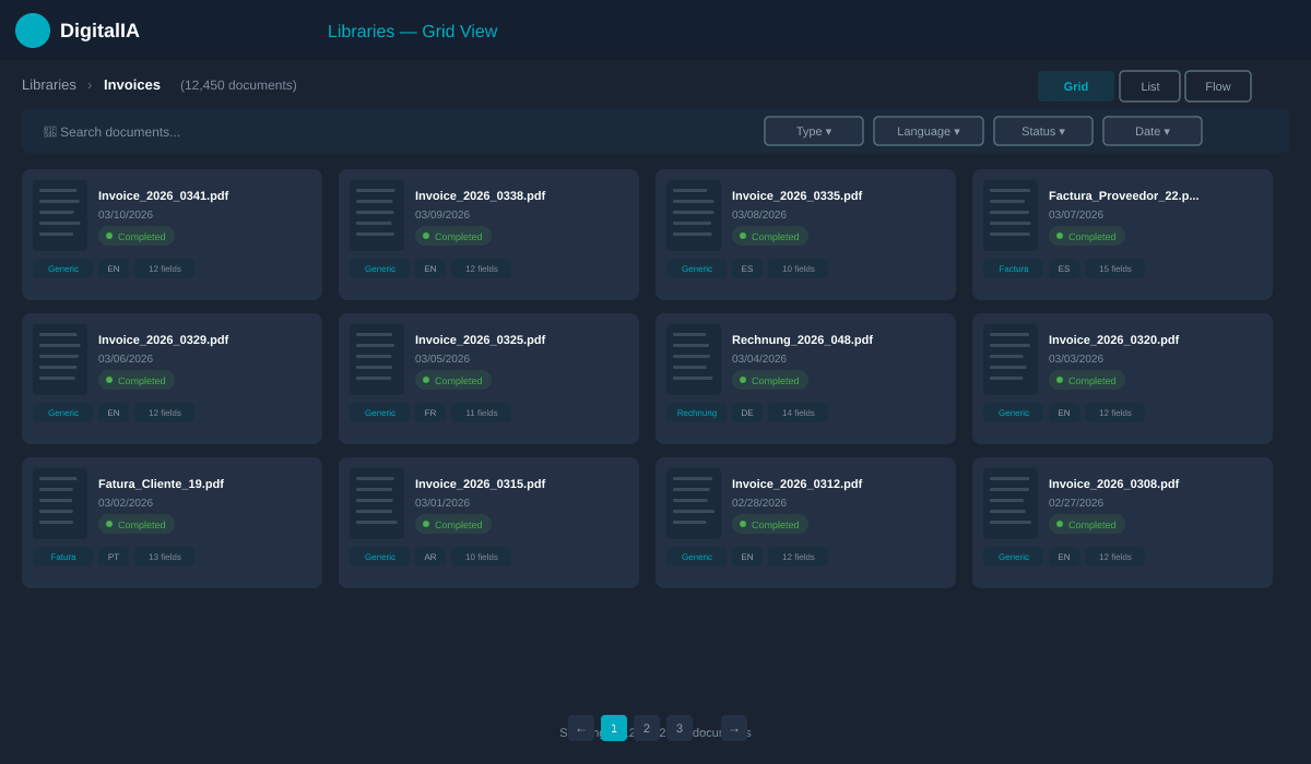 Document Libraries - Grid View